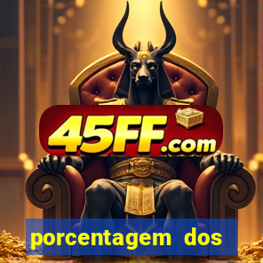 porcentagem dos slots pg hoje